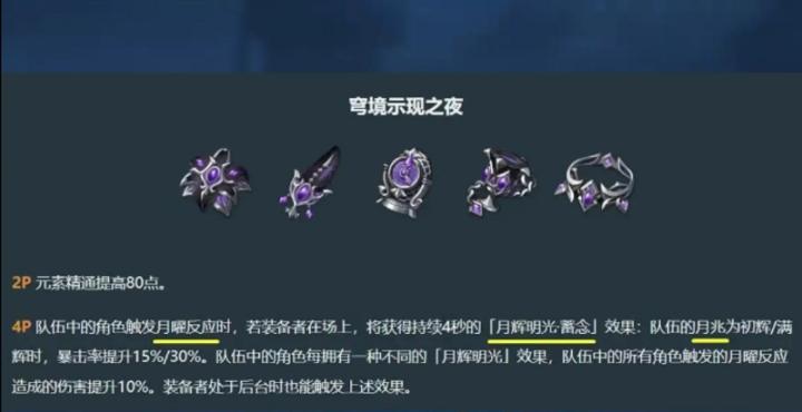 原神菲林斯圣遗物攻略：最优套装+词条搭配，轻松拉满雷系输出