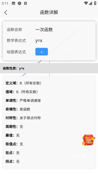 图解函数_https://www.downruan.com_学习教育_第4张
