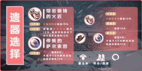 崩坏星穹铁道托帕带什么遗器好 崩坏星穹铁道托帕遗器推荐_https://www.downruan.com_游戏攻略_第2张